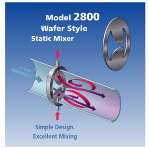 pic 1 - 2800 CC Words