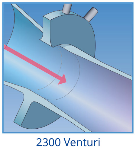 2300-Venturi-2025