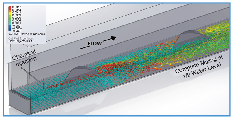 CFD-Images-Angle-3d